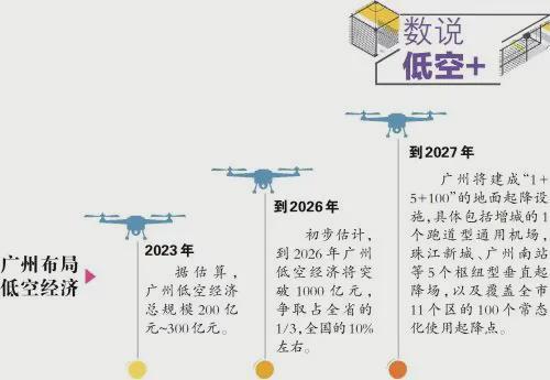 的”了但扒出价格惊呆我…新葡京博彩番禺能打“飞(图6)