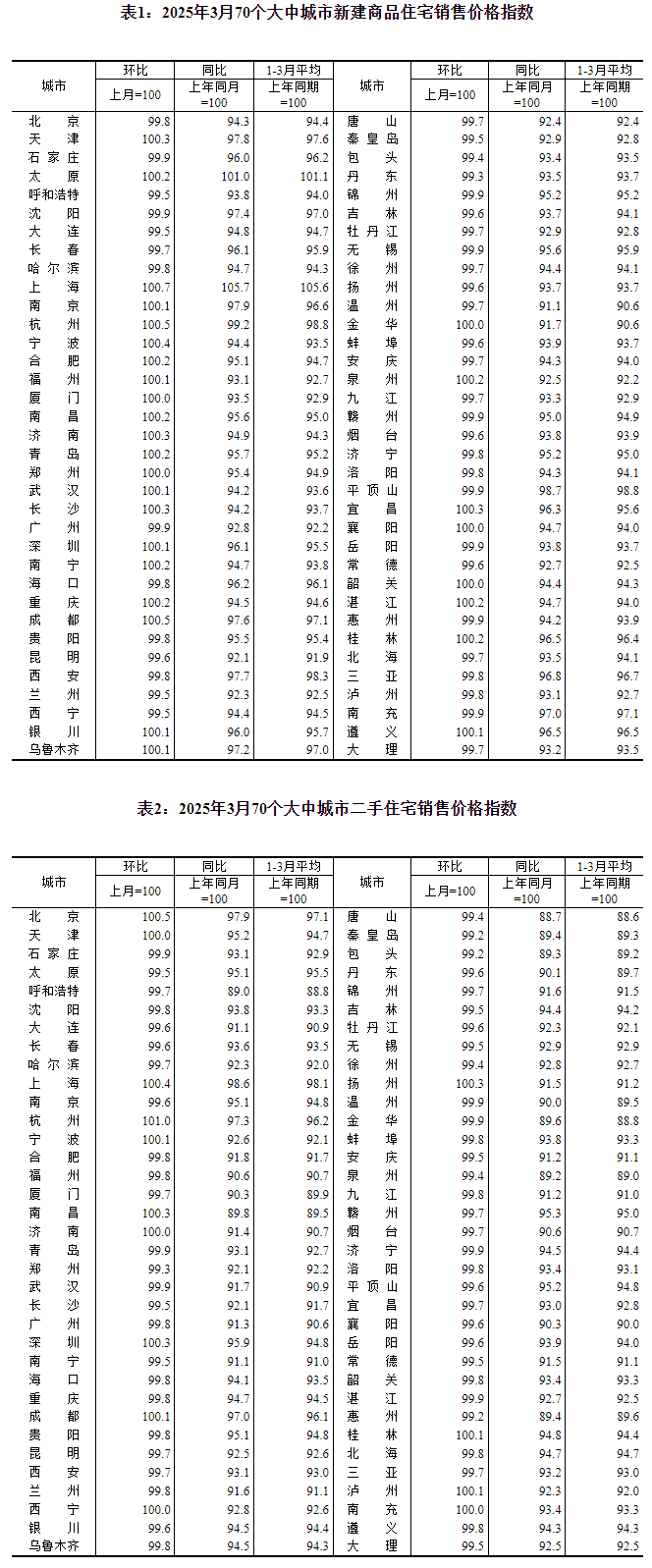 南亚风情 深圳节日大道“泰”好玩！新葡京网上赌场足不出“深”体验东(图4)