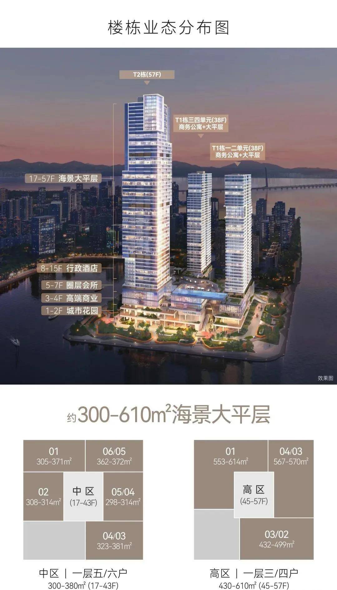 小时电话_营销中心地址户型备案价新葡京娱乐城华侨城新玺售楼处电线(图4)