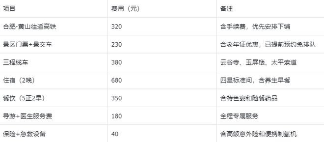天2晚适合老年人的舒适路线与价格澳门新葡京黄山三日游旅行社精选3(图3)